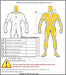 size guide chart for body armor